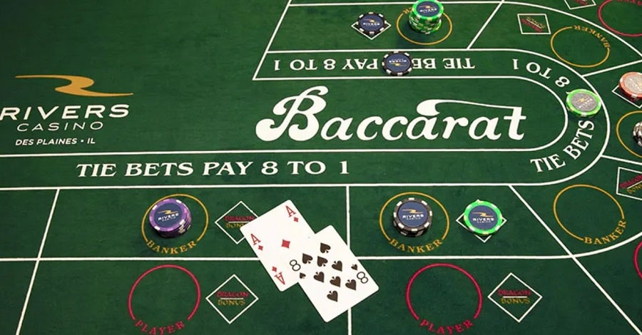 Règles du baccara dans les casinos