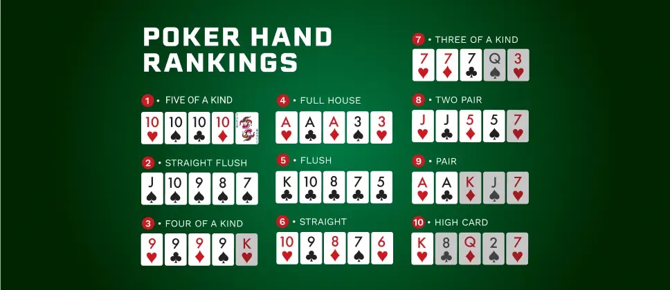 Conseils pour gagner au Master Stud Poker